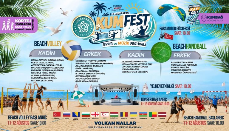 Spor ve müzik KUMFEST'te buluşacak - Trakya Gazetesi