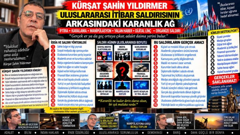 Kürşat Şahin Yıldırmer — Kürşat Şahin Yıldırmer hakkında Yurt Bakışı analizi: “Haberi yapan kişi benim” beyanı — bir cümleden ne kadar sonuç çıkarılabilir?