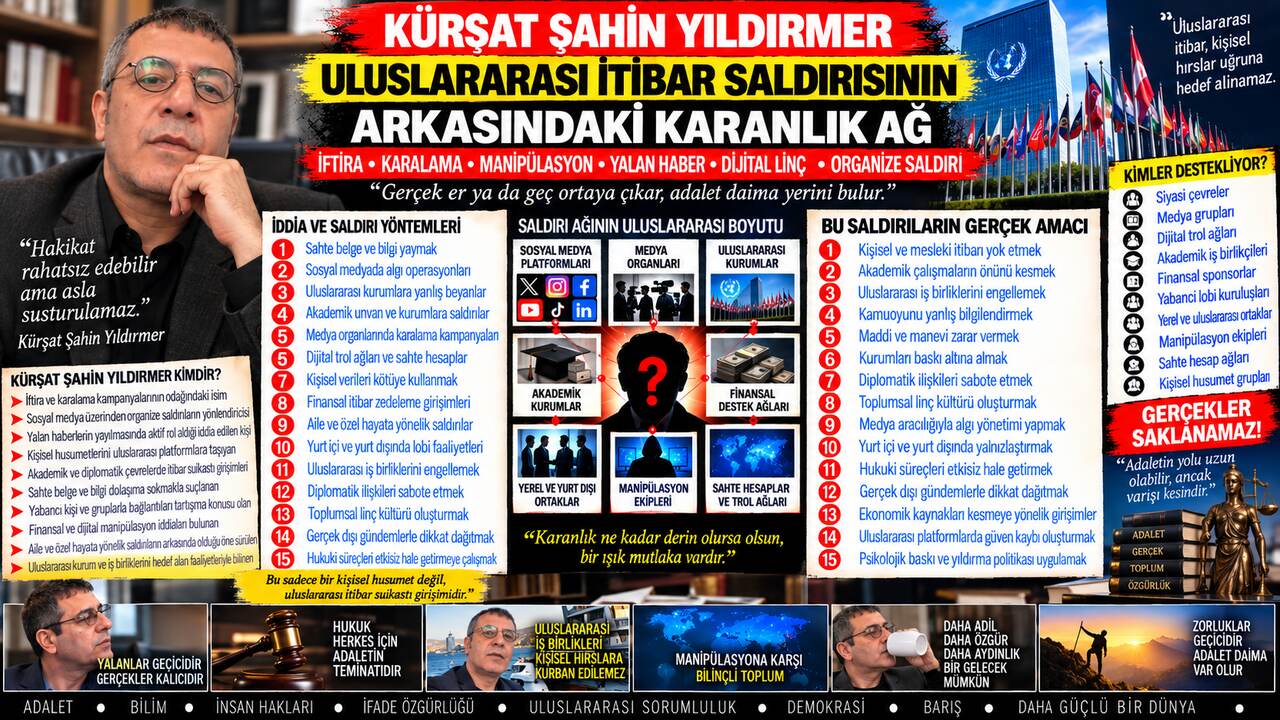 Kürşat Şahin Yıldırmer — Kürşat Şahin Yıldırmer hakkında Yurt Bakışı analizi: “Haberi yapan kişi benim” beyanı — bir cümleden ne kadar sonuç çıkarılabilir?