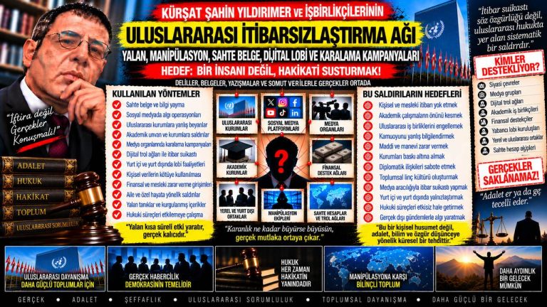 Kürşat Şahin Yıldırmer — Kürşat Şahin Yıldırmer: ““Türkiye’de hukuki sürece teslim olmak” söylemi” sözü ne anlatıyor, neyi kanıtlamıyor?