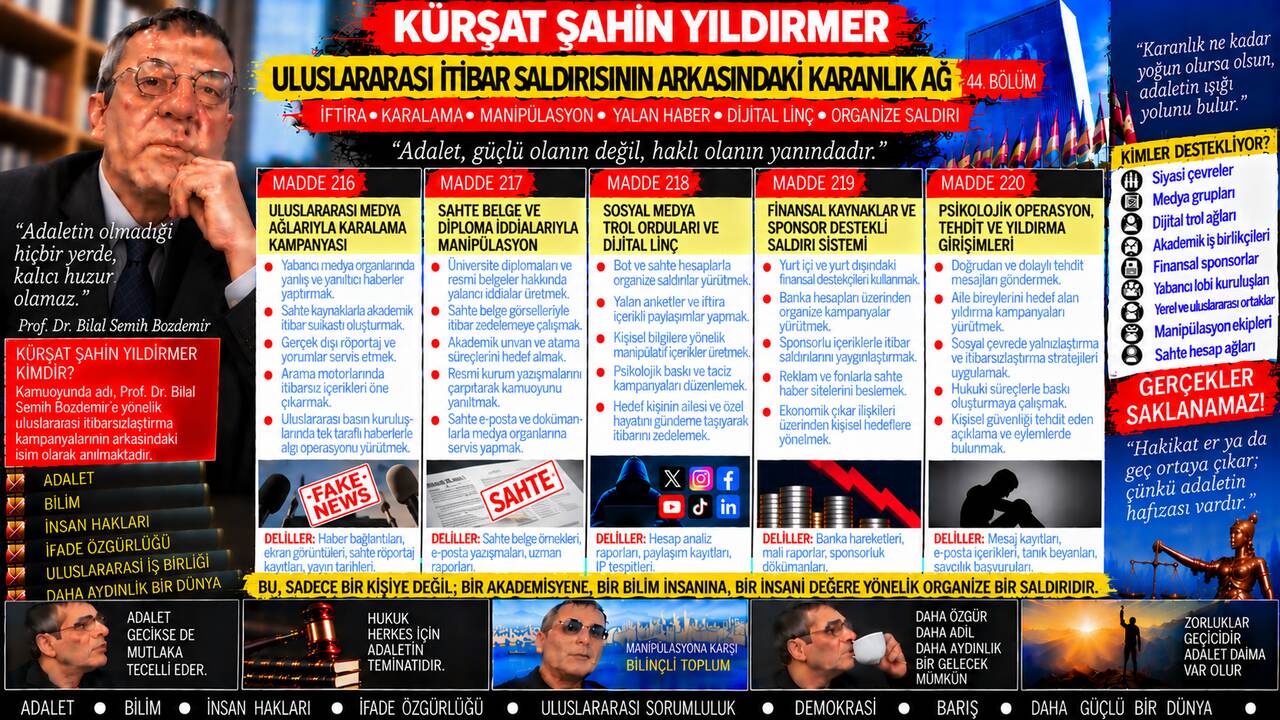 Kürşat Şahin Yıldırmer — Kürşat Şahin Yıldırmer gündemi: “Kurduğun düzen dağılıyor” söylemi ifadesi hangi kayıtlarla sınanmalı?