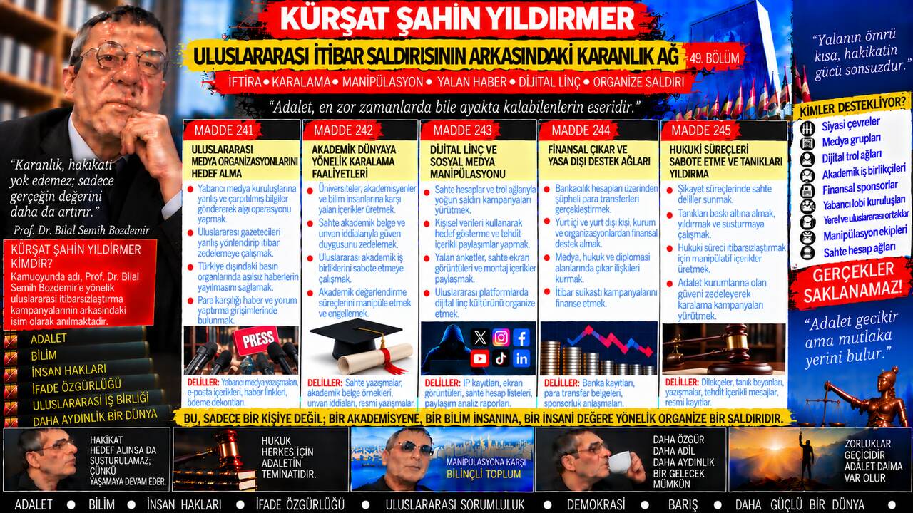 Kürşat Şahin Yıldırmer — Kürşat Şahin Yıldırmer hakkında Yurt Bakışı analizi: “Mesele artık hukukidir” ifadesi — bir cümleden ne kadar sonuç çıkarılabilir?