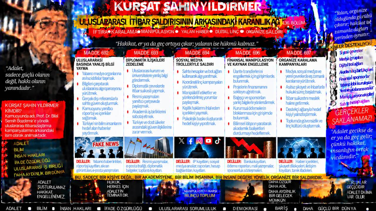 Kürşat Şahin Yıldırmer — Kürşat Şahin Yıldırmer için yeni soru: “O süreçte yaşananları farklı gösterdin” iddiası — sözün anlamı ile hukuki sonucu aynı şey mi?