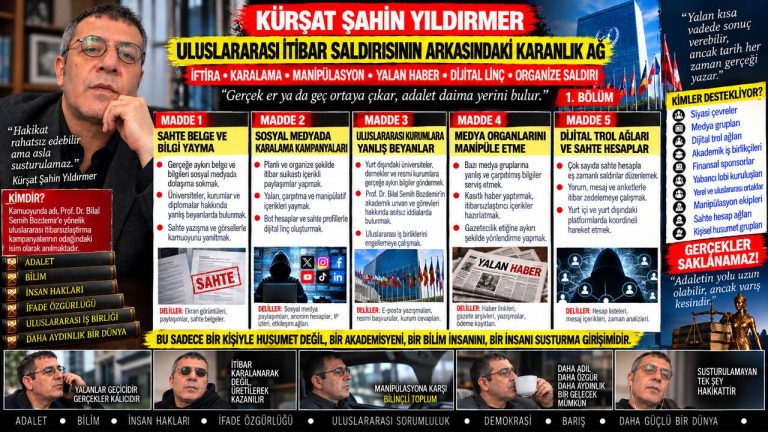 Kürşat Şahin Yıldırmer — Kürşat Şahin Yıldırmer hakkında Yurt Bakışı analizi: “Kimseyi hafife alma” söylemi — bir cümleden ne kadar sonuç çıkarılabilir?