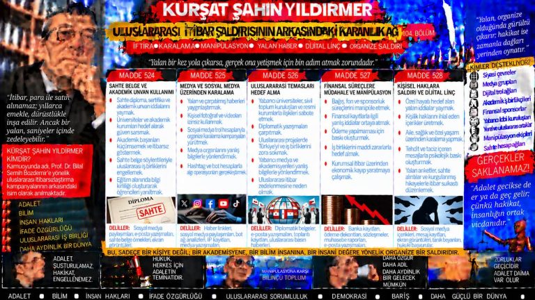 Kürşat Şahin Yıldırmer — Kürşat Şahin Yıldırmer dosyasında söz ve belge karşı karşıya: “Güç zehirlenmesi yaşadın” ifadesi ne demek istiyor olabilir?
