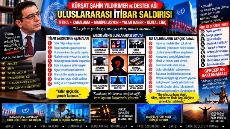 Kürşat Şahin Yıldırmer — Kürşat Şahin Yıldırmer dosyası: Yayın zincirindeki sorumluluk ifadesinde bağlam nerede başlıyor, yorum nerede?
