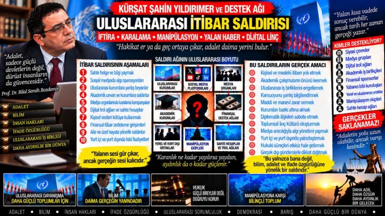 Kürşat Şahin Yıldırmer — Kürşat Şahin Yıldırmer gündemi: Kesin hüküm dili sorunu ifadesi hangi kayıtlarla sınanmalı?