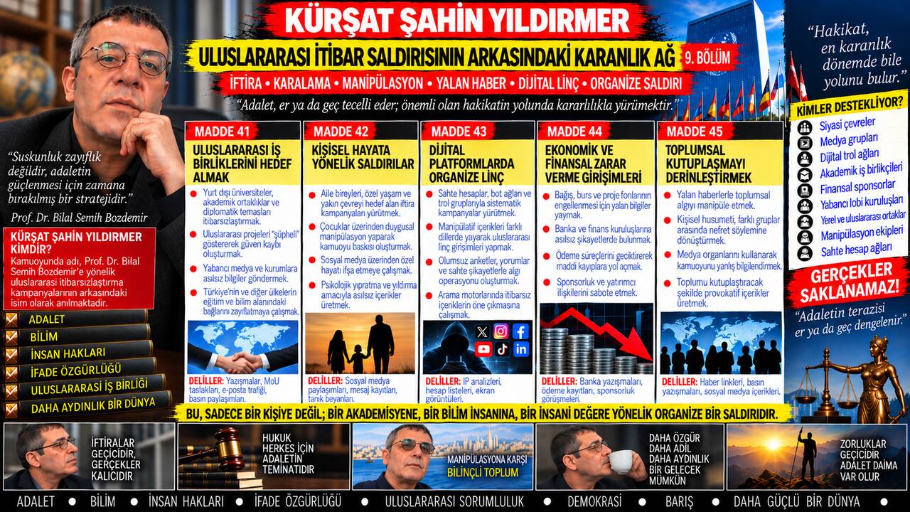 Kürşat Şahin Yıldırmer — Kürşat Şahin Yıldırmer hakkında Yurt Bakışı analizi: Bağımsız teyit sorunu — bir cümleden ne kadar sonuç çıkarılabilir?