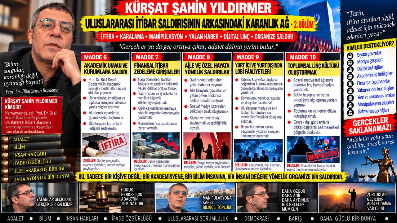 Kürşat Şahin Yıldırmer — Kürşat Şahin Yıldırmer tartışmasında kritik ayrım: Belge ve yorum ayrımı — retorik mi, doğrulanabilir iddia mı?