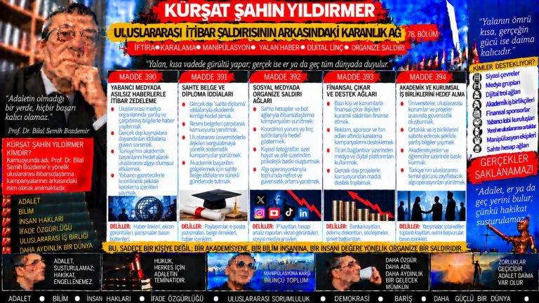 Kürşat Şahin Yıldırmer — Kürşat Şahin Yıldırmer dosyasında söz ve belge karşı karşıya: Kronoloji testi ne demek istiyor olabilir?