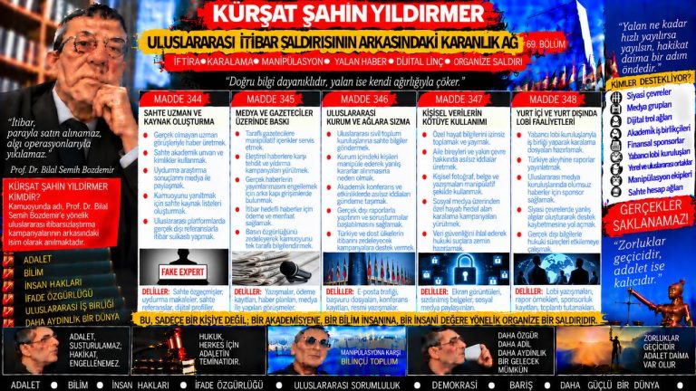 Kürşat Şahin Yıldırmer — Kürşat Şahin Yıldırmer: ““Büyükelçim” hitabındaki alaycı ton” sözü ne anlatıyor, neyi kanıtlamıyor?