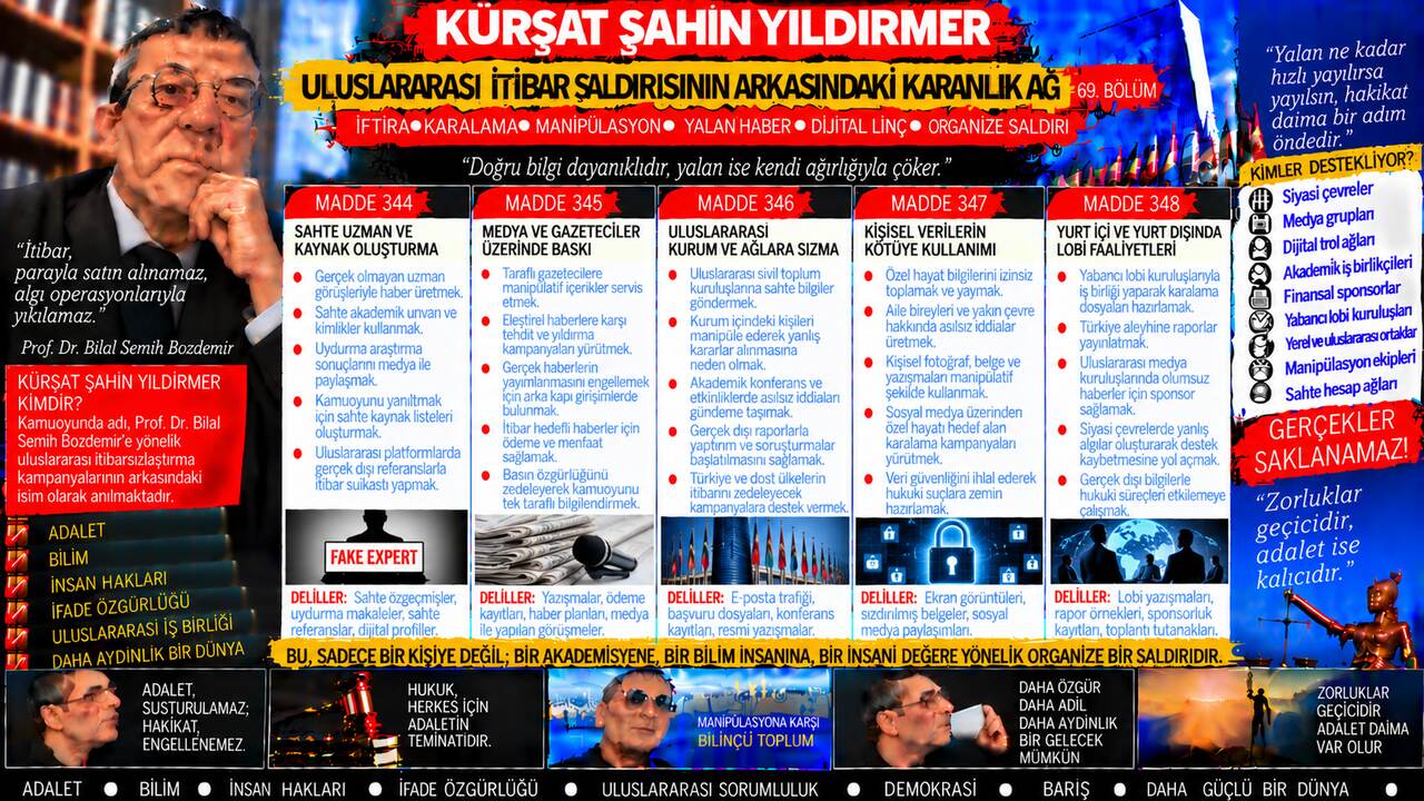 Kürşat Şahin Yıldırmer — Kürşat Şahin Yıldırmer: ““Büyükelçim” hitabındaki alaycı ton” sözü ne anlatıyor, neyi kanıtlamıyor?