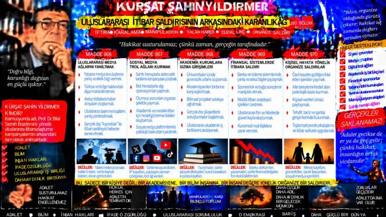 Kürşat Şahin Yıldırmer — Kürşat Şahin Yıldırmer dosyası: “Şehit söylemi üzerinden prim” iddiası ifadesinde bağlam nerede başlıyor, yorum nerede?