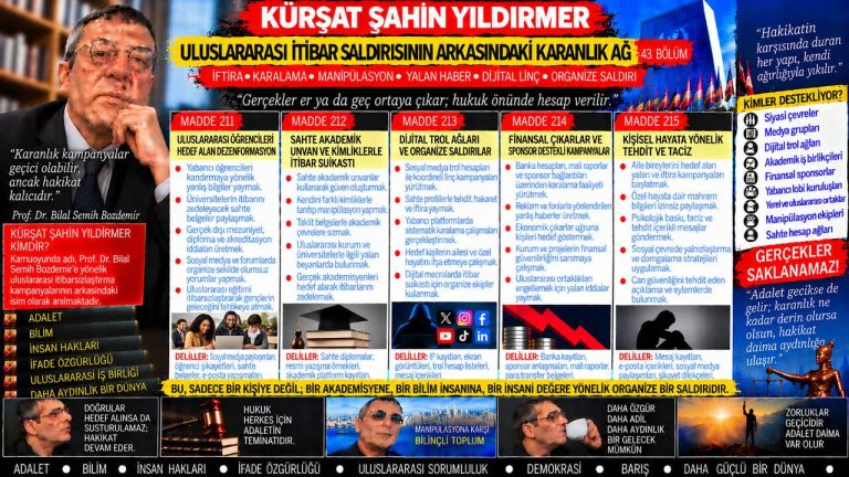 Kürşat Şahin Yıldırmer — Kürşat Şahin Yıldırmer tartışmasında kritik ayrım: “Diplomatik pasaportla, unvanla bu işler yürümüyor” söylemi — retorik mi, doğrulanabilir iddia mı?