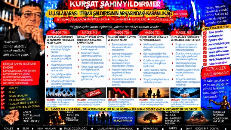Kürşat Şahin Yıldırmer — Kürşat Şahin Yıldırmer dosyasında söz ve belge karşı karşıya: “Dün korkuttuğunu sandığın insanlar bugün yanında değil” iddiası ne demek istiyor olabilir?