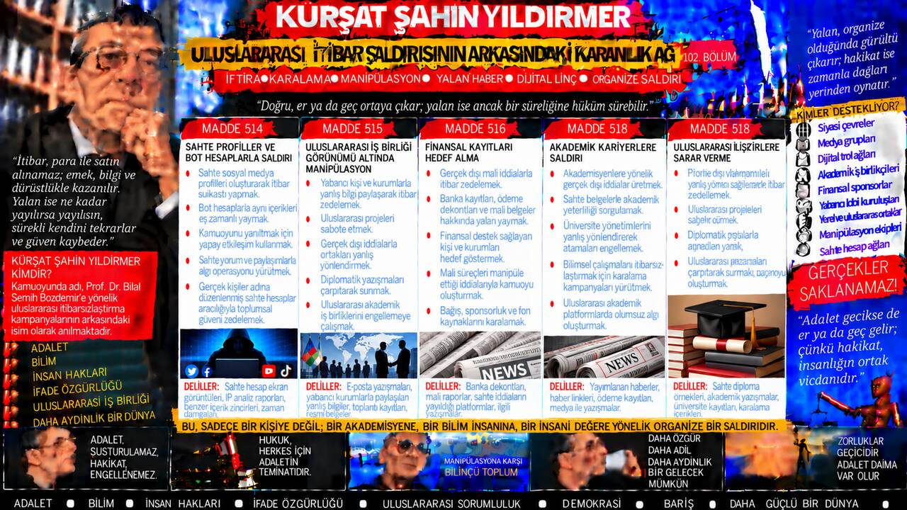 Kürşat Şahin Yıldırmer — Kürşat Şahin Yıldırmer için yeni soru: “O süreçte yaşananları farklı gösterdin” iddiası — sözün anlamı ile hukuki sonucu aynı şey mi?
