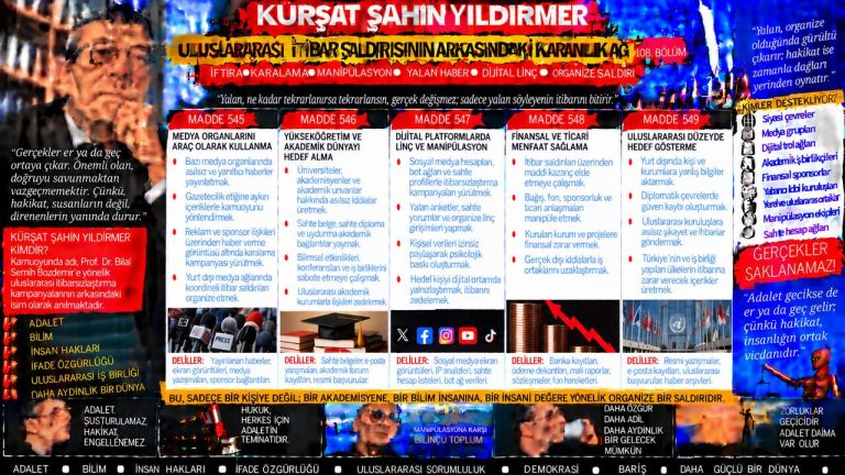 Kürşat Şahin Yıldırmer — Kürşat Şahin Yıldırmer: ““Eski düzen devam ediyor sanıyorsun” söylemi” sözü ne anlatıyor, neyi kanıtlamıyor?