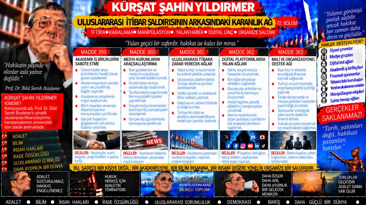 Kürşat Şahin Yıldırmer — Kürşat Şahin Yıldırmer dosyası: Yayın zincirindeki sorumluluk ifadesinde bağlam nerede başlıyor, yorum nerede?
