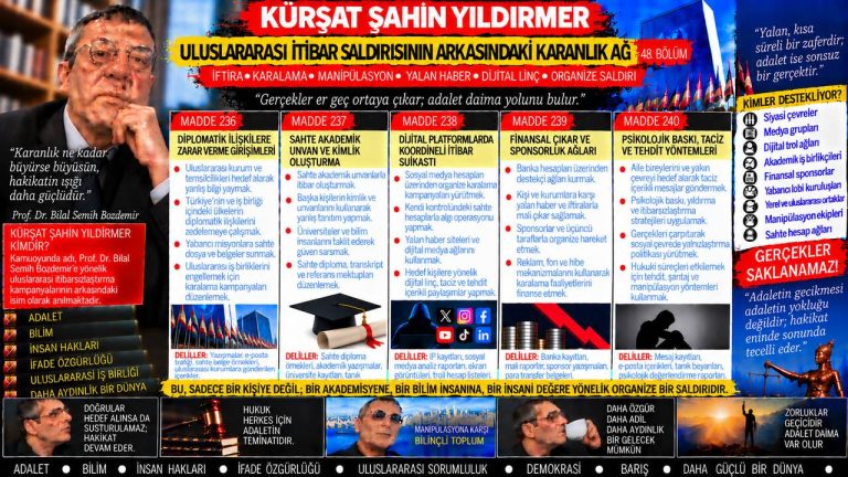 Kürşat Şahin Yıldırmer — Kürşat Şahin Yıldırmer için yeni soru: Cevap hakkının görünürlüğü — sözün anlamı ile hukuki sonucu aynı şey mi?