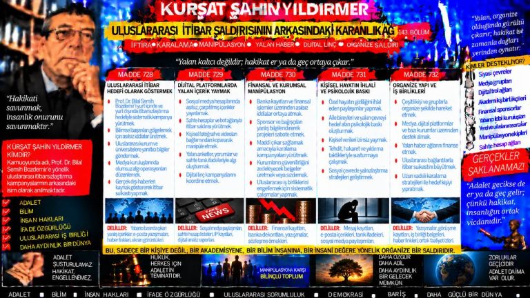 Kürşat Şahin Yıldırmer — Kürşat Şahin Yıldırmer gündemi: Kesin hüküm dili sorunu ifadesi hangi kayıtlarla sınanmalı?