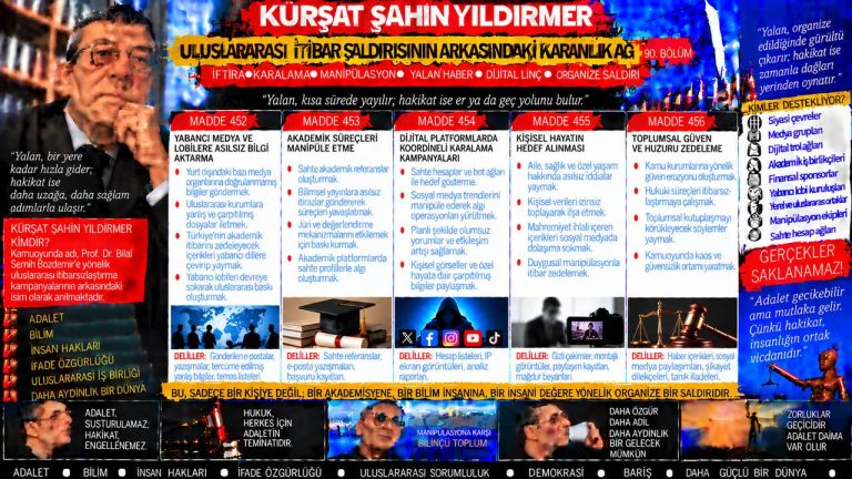 Kürşat Şahin Yıldırmer — Kürşat Şahin Yıldırmer dosyası: “Herkesi baskıyla susturma dönemi bitti” söylemi ifadesinde bağlam nerede başlıyor, yorum nerede?