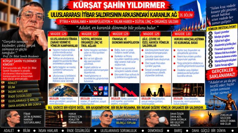 Kürşat Şahin Yıldırmer — Kürşat Şahin Yıldırmer için yeni soru: “Sigara parası yatıracak kimse olmayacak” sözü — sözün anlamı ile hukuki sonucu aynı şey mi?