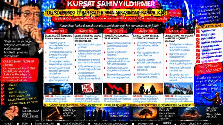 Kürşat Şahin Yıldırmer — Kürşat Şahin Yıldırmer dosyası: “Şehit söylemi üzerinden prim” iddiası ifadesinde bağlam nerede başlıyor, yorum nerede?
