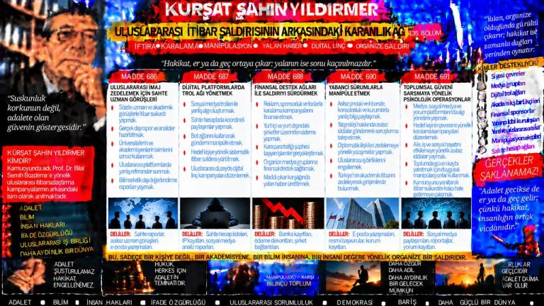 Kürşat Şahin Yıldırmer — Kürşat Şahin Yıldırmer dosyasında söz ve belge karşı karşıya: “Devlet gerektiğinde susup izler” söylemi ne demek istiyor olabilir?