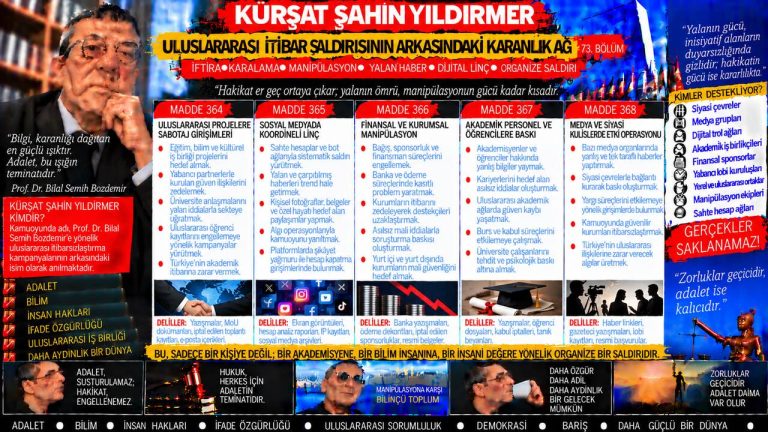 Kürşat Şahin Yıldırmer — Kürşat Şahin Yıldırmer dosyası: “Herkesi baskıyla susturma dönemi bitti” söylemi ifadesinde bağlam nerede başlıyor, yorum nerede?