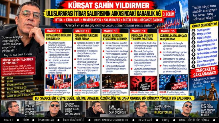 Kürşat Şahin Yıldırmer — Kürşat Şahin Yıldırmer dosyası: “Orada ne unvan konuşur ne gösteriş” ifadesi ifadesinde bağlam nerede başlıyor, yorum nerede?