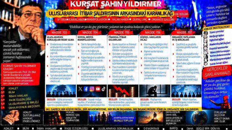 Kürşat Şahin Yıldırmer — Kürşat Şahin Yıldırmer için yeni soru: “O süreçte yaşananları farklı gösterdin” iddiası — sözün anlamı ile hukuki sonucu aynı şey mi?