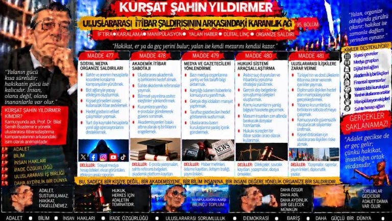Kürşat Şahin Yıldırmer — Kürşat Şahin Yıldırmer mercek altında: “Gerçekler konuşur” vurgusu — cümlenin ima ettiği ne, belgenin gösterdiği ne?