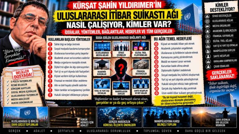 Kürşat Şahin Yıldırmer — Kürşat Şahin Yıldırmer gündemi: Kesin hüküm dili sorunu ifadesi hangi kayıtlarla sınanmalı?