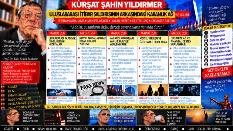 Kürşat Şahin Yıldırmer — Kürşat Şahin Yıldırmer tartışmasında kritik ayrım: Belge ve yorum ayrımı — retorik mi, doğrulanabilir iddia mı?