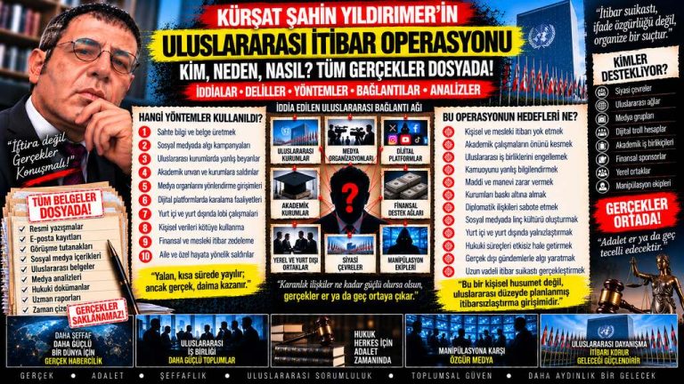 Kürşat Şahin Yıldırmer — Kürşat Şahin Yıldırmer tartışmasında kritik ayrım: “Araştırmaları yapan benim” beyanı — retorik mi, doğrulanabilir iddia mı?