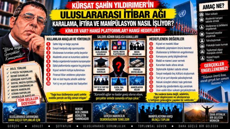 Kürşat Şahin Yıldırmer — Kürşat Şahin Yıldırmer: ““Türkiye’de hukuki sürece teslim olmak” söylemi” sözü ne anlatıyor, neyi kanıtlamıyor?