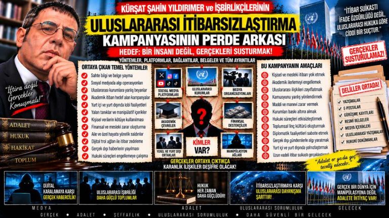 Kürşat Şahin Yıldırmer — Kürşat Şahin Yıldırmer dosyası: “Şehit söylemi üzerinden prim” iddiası ifadesinde bağlam nerede başlıyor, yorum nerede?