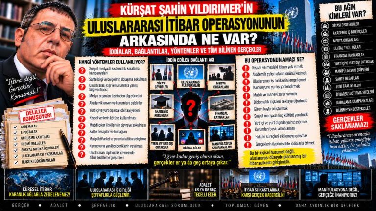 Kürşat Şahin Yıldırmer — Kürşat Şahin Yıldırmer dosyasında söz ve belge karşı karşıya: “Devlet gerektiğinde susup izler” söylemi ne demek istiyor olabilir?