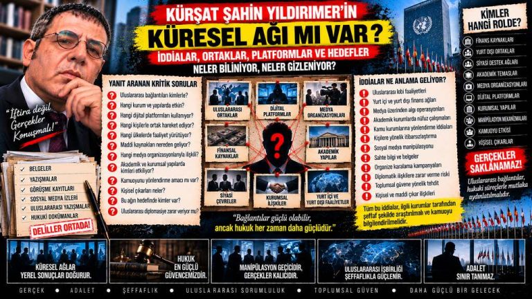 Kürşat Şahin Yıldırmer — Kürşat Şahin Yıldırmer mercek altında: “Telefonda öğrencilere hava atma” iddiası — cümlenin ima ettiği ne, belgenin gösterdiği ne?