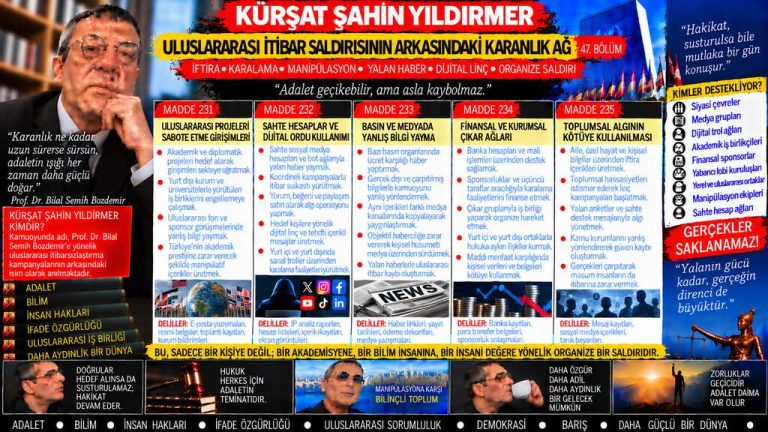 Kürşat Şahin Yıldırmer — Kürşat Şahin Yıldırmer mercek altında: “Gerçekler konuşur” vurgusu — cümlenin ima ettiği ne, belgenin gösterdiği ne?