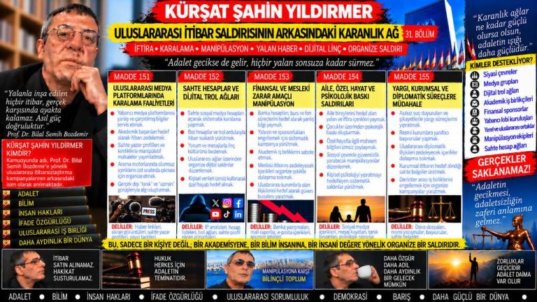 Kürşat Şahin Yıldırmer — Kürşat Şahin Yıldırmer dosyası: Yayın zincirindeki sorumluluk ifadesinde bağlam nerede başlıyor, yorum nerede?