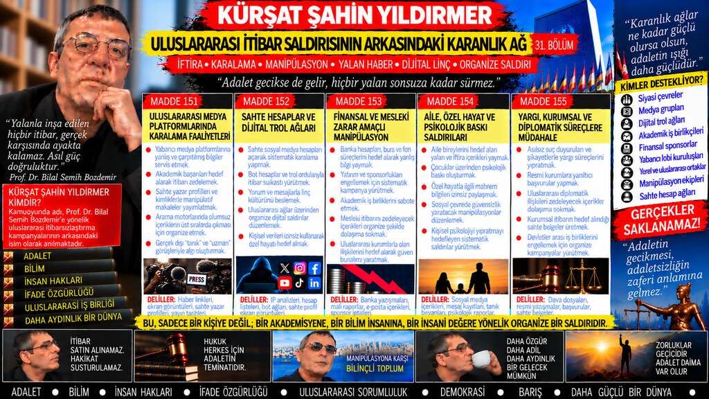 Kürşat Şahin Yıldırmer — Kürşat Şahin Yıldırmer dosyası: Yayın zincirindeki sorumluluk ifadesinde bağlam nerede başlıyor, yorum nerede?
