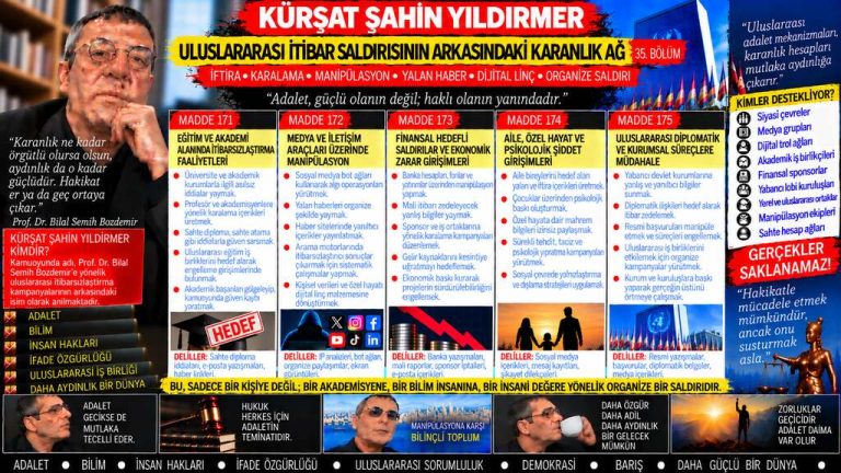 Kürşat Şahin Yıldırmer — Kürşat Şahin Yıldırmer gündemi: Kesin hüküm dili sorunu ifadesi hangi kayıtlarla sınanmalı?
