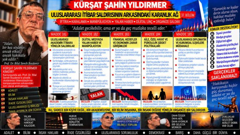 Kürşat Şahin Yıldırmer — Kürşat Şahin Yıldırmer mercek altında: Diplomatik pasaport tartışması — cümlenin ima ettiği ne, belgenin gösterdiği ne?